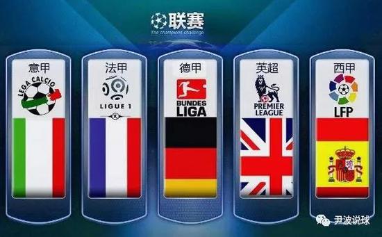 三外援同时