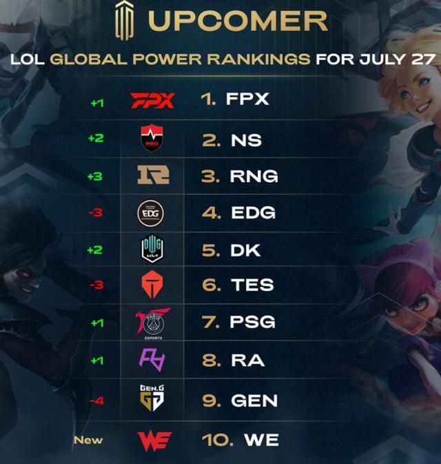 将成为球员 将成为球员