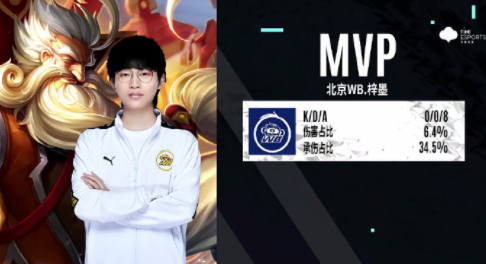 他们通过稳 他们通过稳