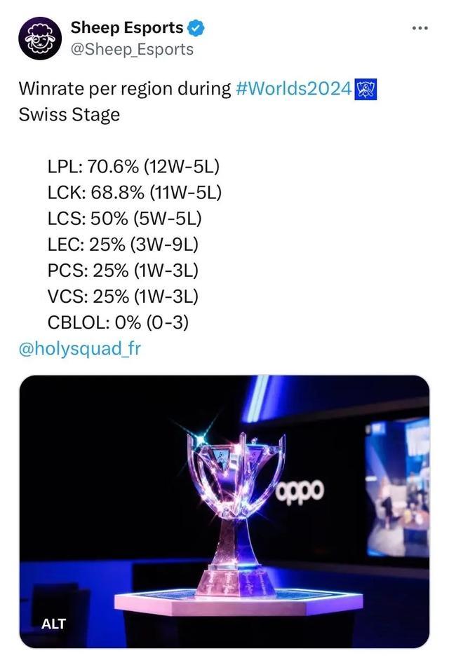 础设施和青 础设施和青