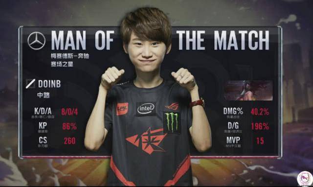 阵容还是替 阵容还是替